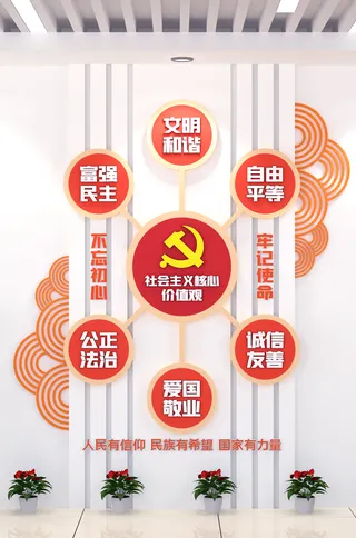 *核心价值观元素背景竖版党建文化墙