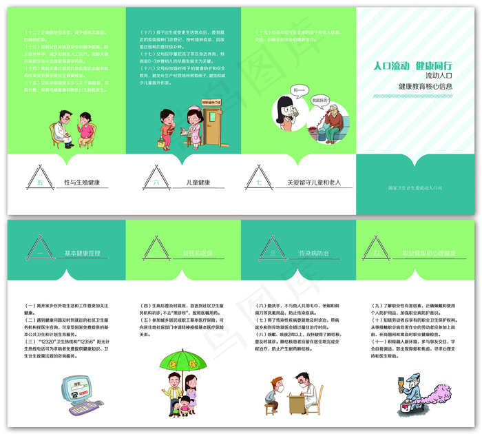流动人口健康同行四折页宣传单(5220*4630像素(72dpi))psd模版下载