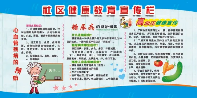 社区健康教育宣传栏  社区健康教育 健康知识 健康知识海 