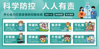 科学防控围档海报