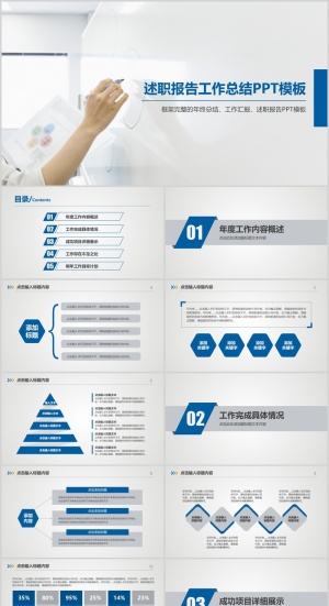 述职报告工作总结PPT模板预览图