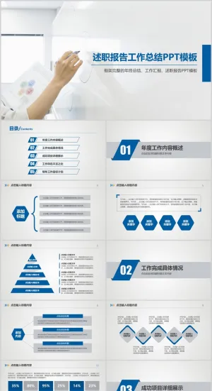 述职报告工作总结PPT模板预览图