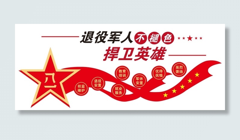 矢量退役军人服务党建文化墙cdr矢量模版下载