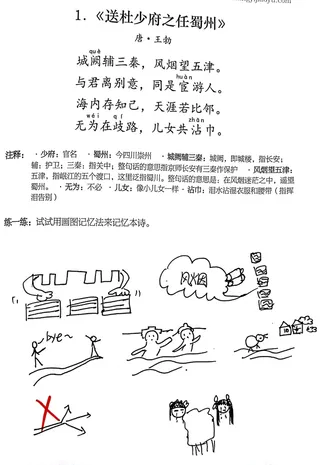 古诗《送杜少府之任蜀州》思维导图