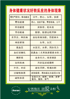 身体健康牌cdr矢量模版下载
