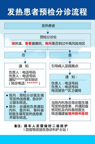 德尔塔病毒 疫情防控新冠肺炎疫苗健康海报x展板架psd设计cdr素材
