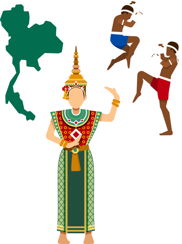 泰国形象人物