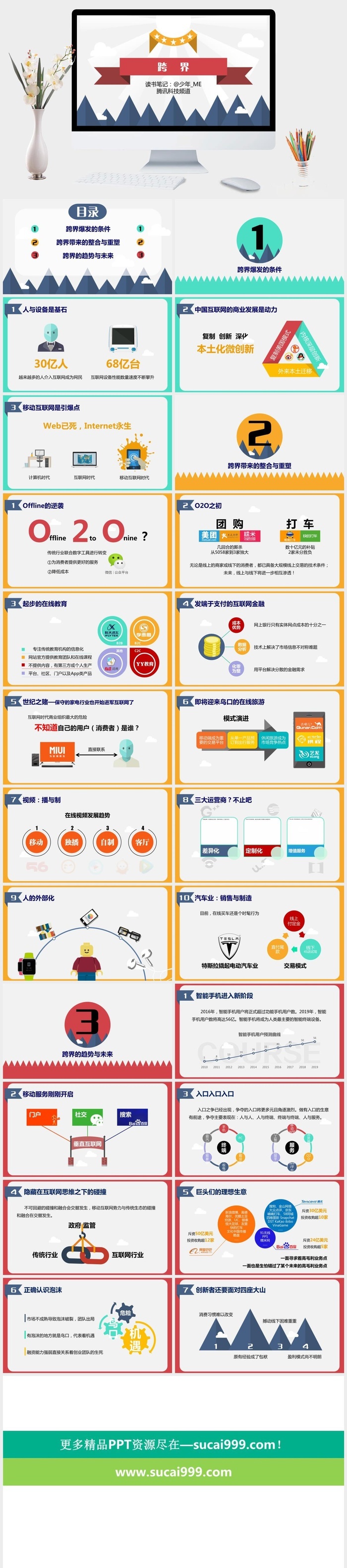 《跨界》读书笔记PPT
