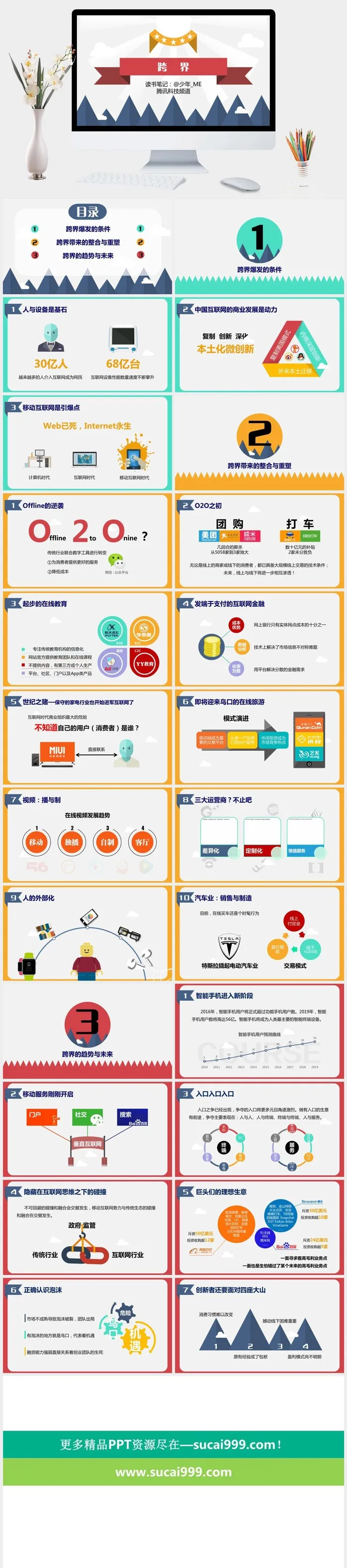 《跨界》读书笔记PPT