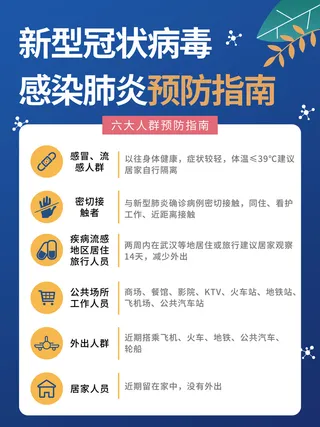 新冠病毒预防宣传海报