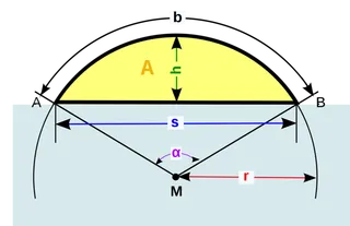 数学圆形角度测算示意图少儿兴趣班