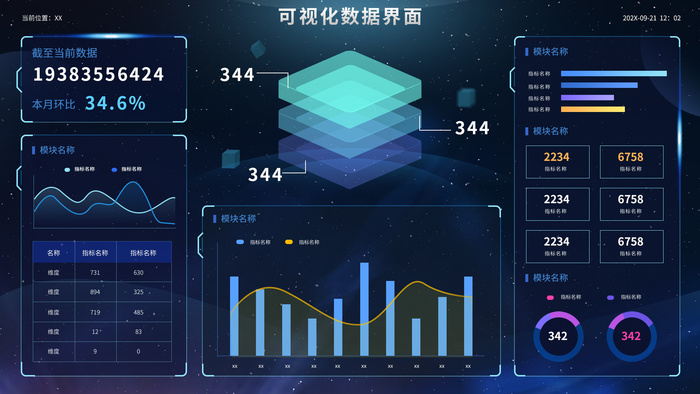 数据可视化psd模版psd模版下载psd模版下载