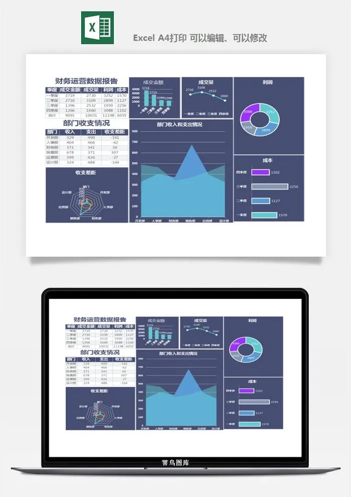 财务日报表指标收支出营收分析表excel表格模板素材