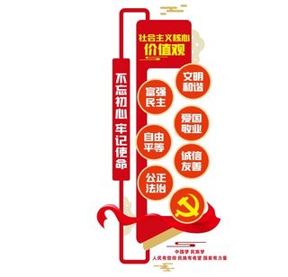 矢量竖版核心价值观党建文化墙