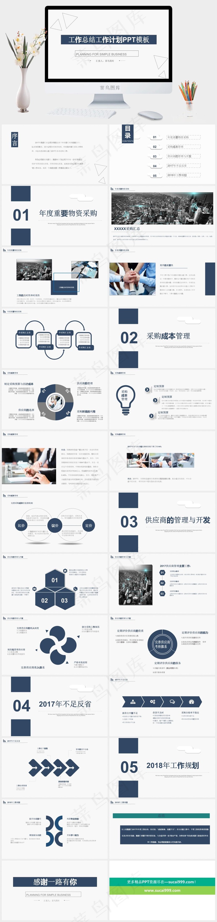 简约实用企业商务工作总结计划商业计划书PPT通用模板