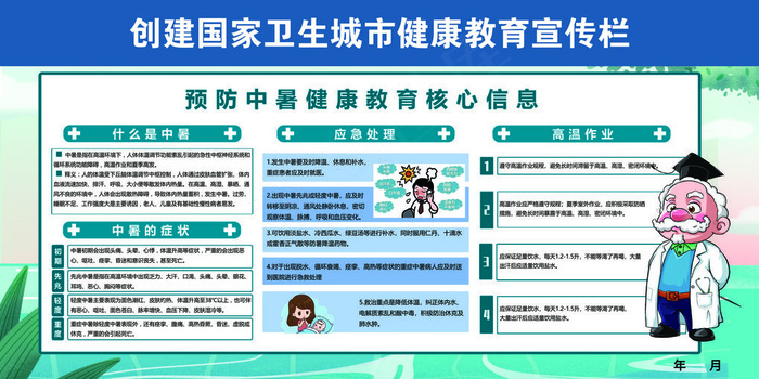 创建卫生城市健康教育展板