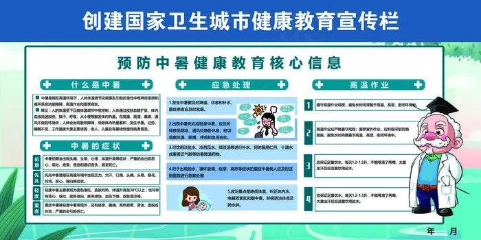 创建卫生城市健康教育展板psd模版下载