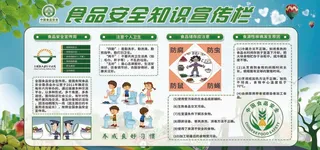 食品宣传栏 食品安全 食品安全知识