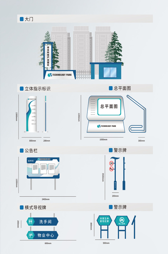 产业园导视科技园导视牌设计eps,ai矢量模版下载