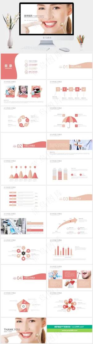 口腔牙科PPT模板ppt模版