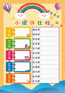 小组评比栏