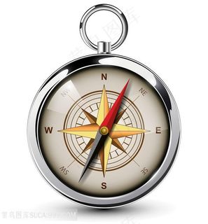 精美指南针创意高清图片