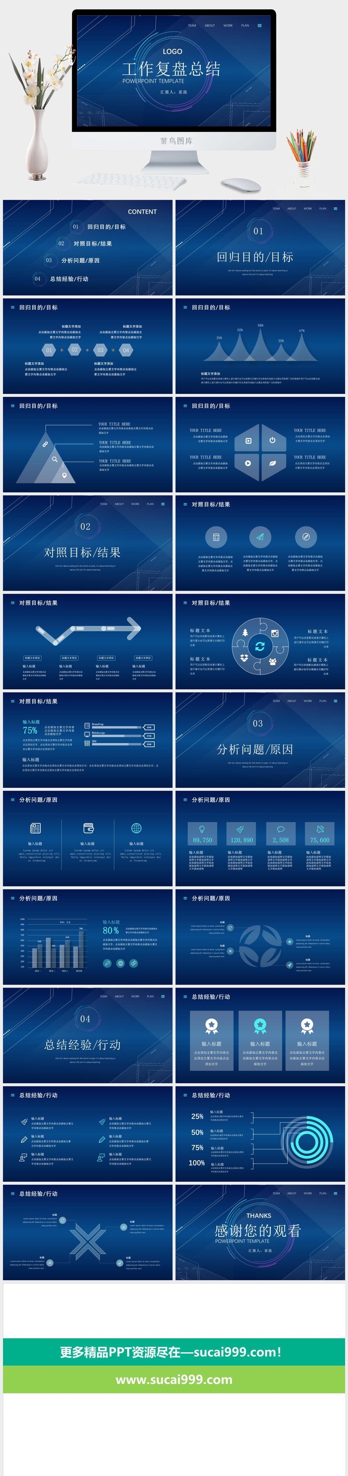 工作项目报告复盘总结回顾PPT模板