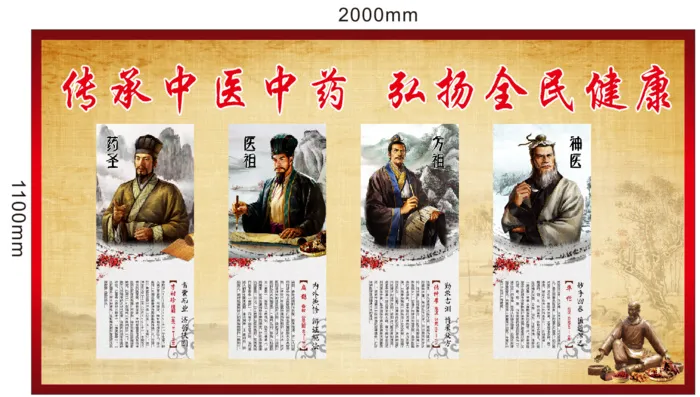 中医中药喷绘布墙画海报宣传展示墙cdr矢量模版下载