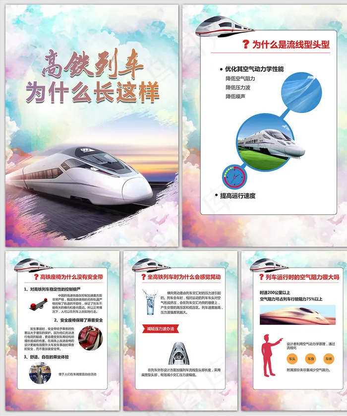 高铁列车为什么长这样海报图片