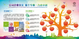 企业文化展板
