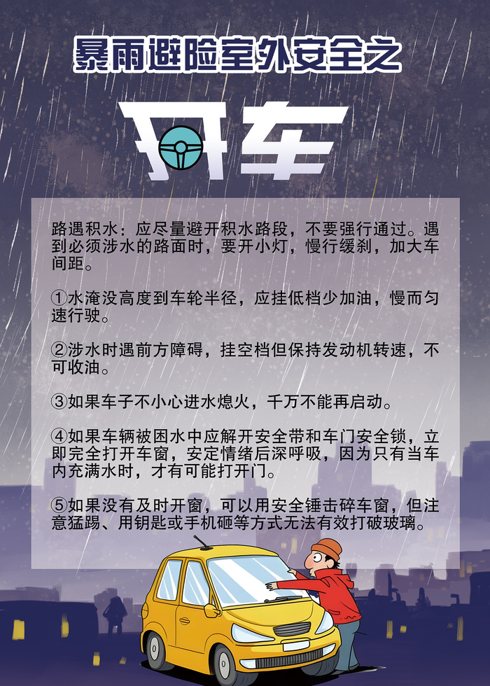 大气卡通暴雨避险室外安全海报