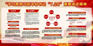 重要讲话精神党建宣传展板1