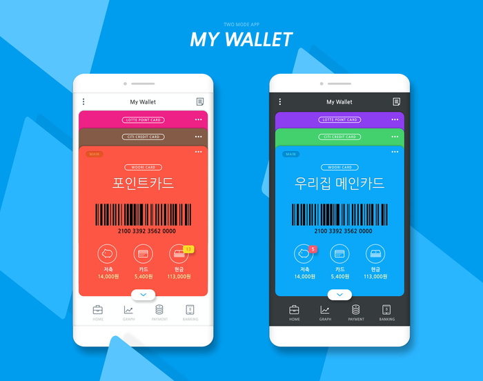 UI多页面包装展示手机APP交互界面样机长图概念PSD设计模板