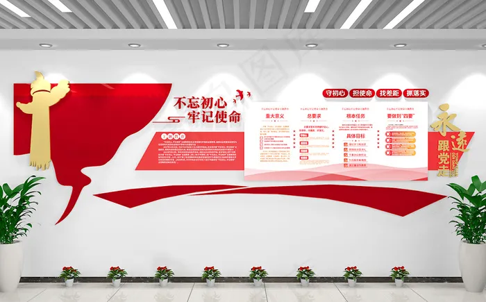 不忘初心 党建文化墙 建党100周年ai矢量模版下载