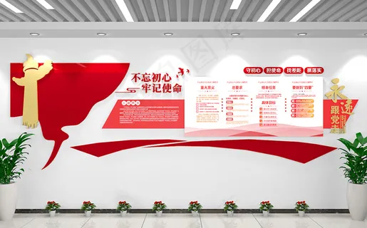 不忘初心 党建文化墙 建党100周年