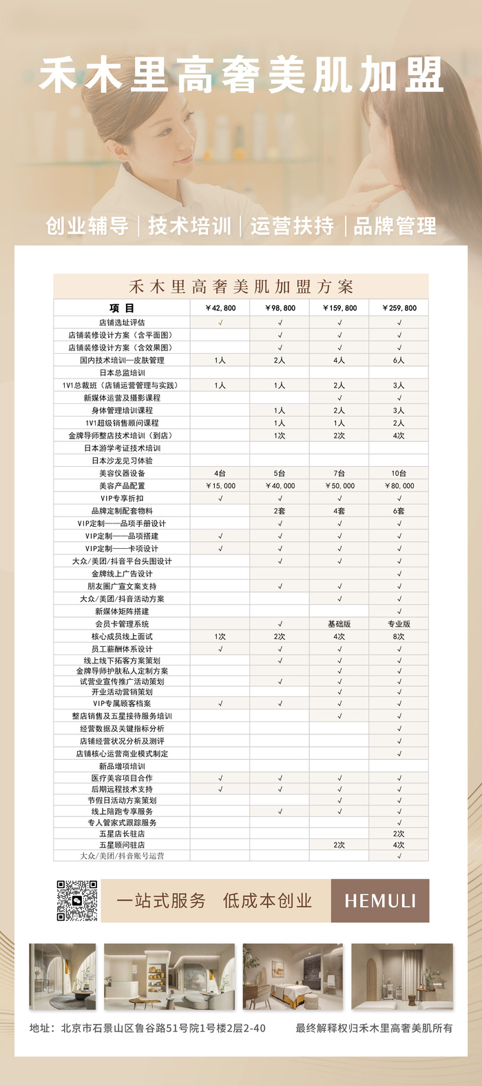 皮肤管理海报