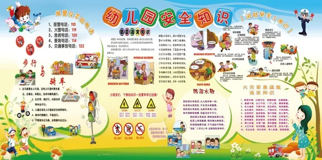 幼儿园宣传栏