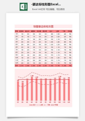 18-额达标柱形图Excel图表