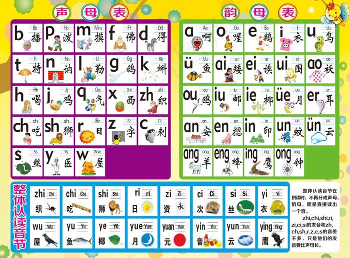 小学生一到三年级声母韵母表