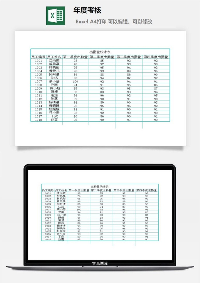 年度考核财务行政EXCEL模板