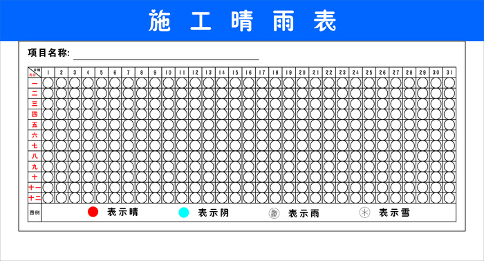 项目部晴雨表cdr矢量模版下载