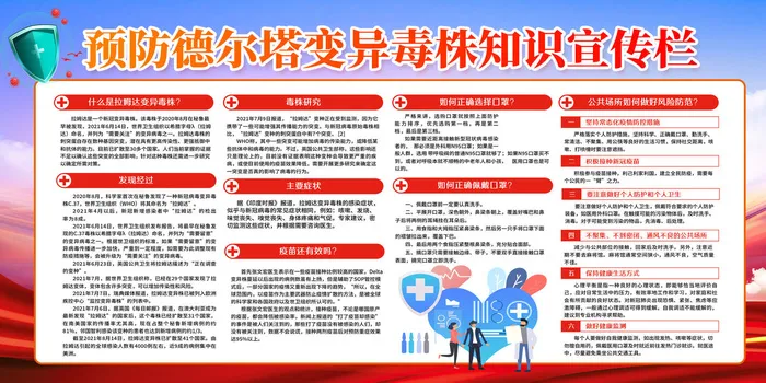 红色大气校园防疫德尔塔病毒展板psd模版下载