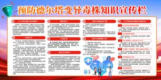 红色大气校园防疫德尔塔病毒展板