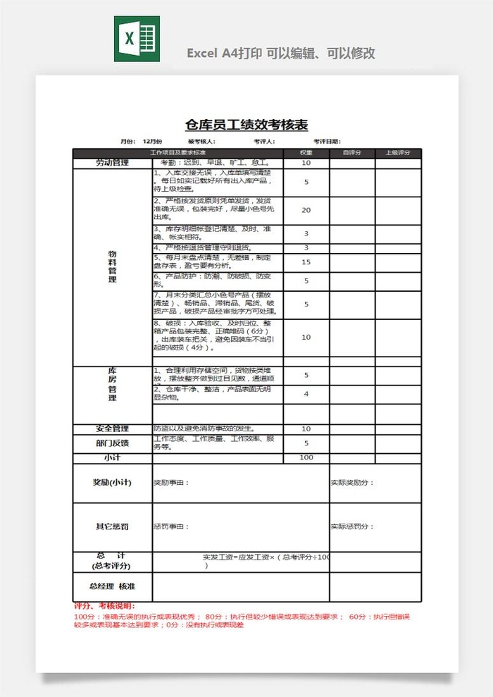 公司员工部门绩效考核表试用期KPI月度统计管理excel表格模板素材