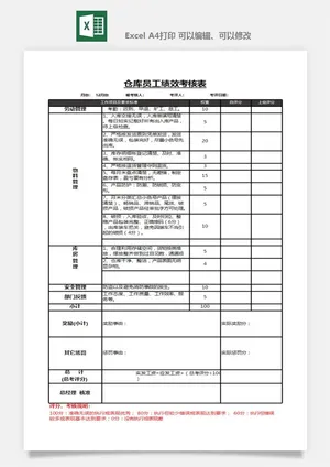 公司员工部门绩效考核表试用期KPI月度统计管理excel表格模板素材预览图