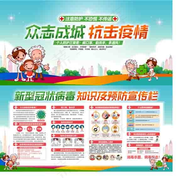 新新型冠状病毒 展板 新冠肺炎 psd模版下载