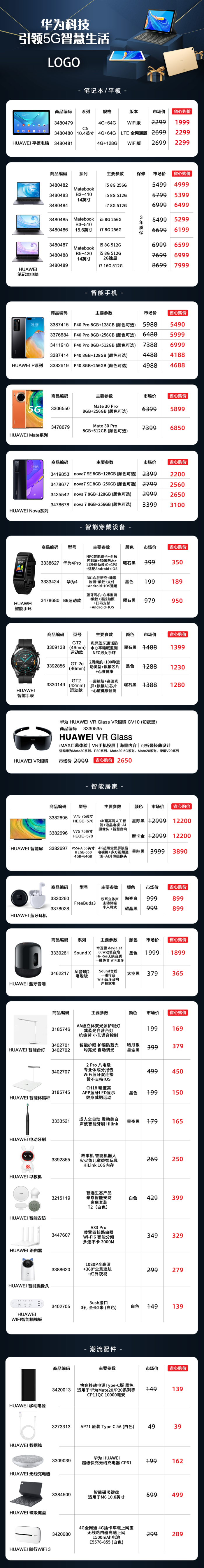 华为科技智能手机平板家居H5psd模版下载