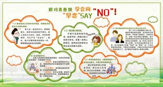 青春期早恋校园高考宣传展板