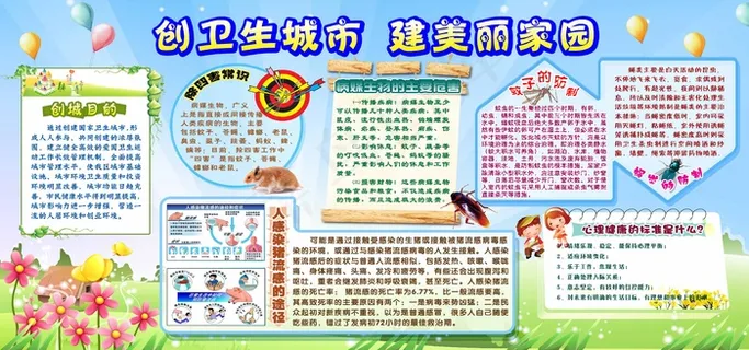 创卫环保 创建卫生城市 创卫 创卫环保 创建卫生城市 创卫