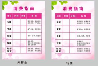 经络养生价目表海报